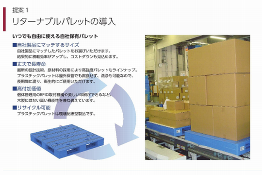 リターナルパレットの導入
